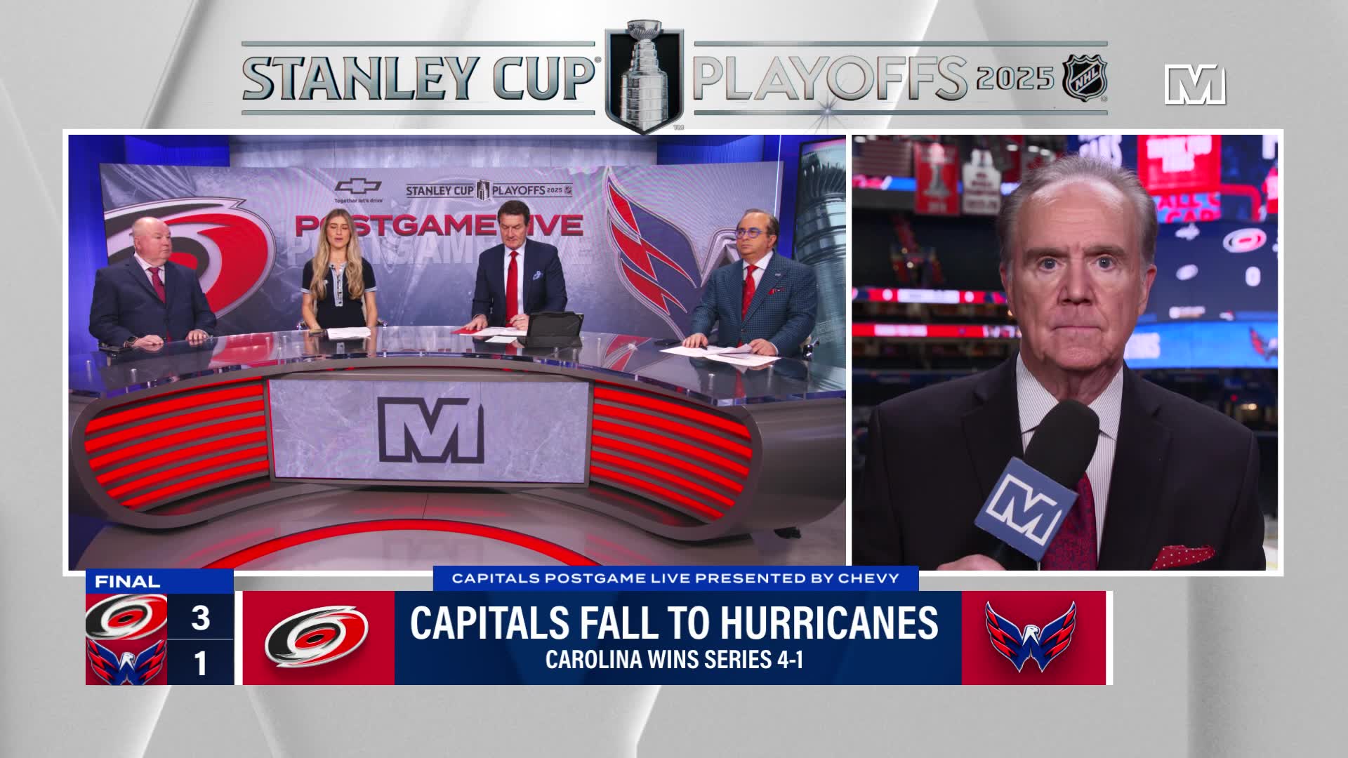 Al Koken, Joe Beninati break down Caps Game 5 loss to Canes